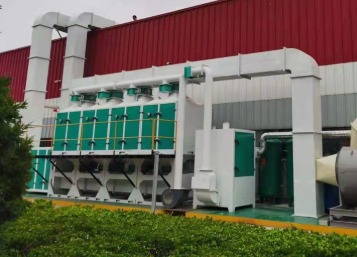 工業(yè)廢氣處理設備的常見類型、技術方案及市場價格